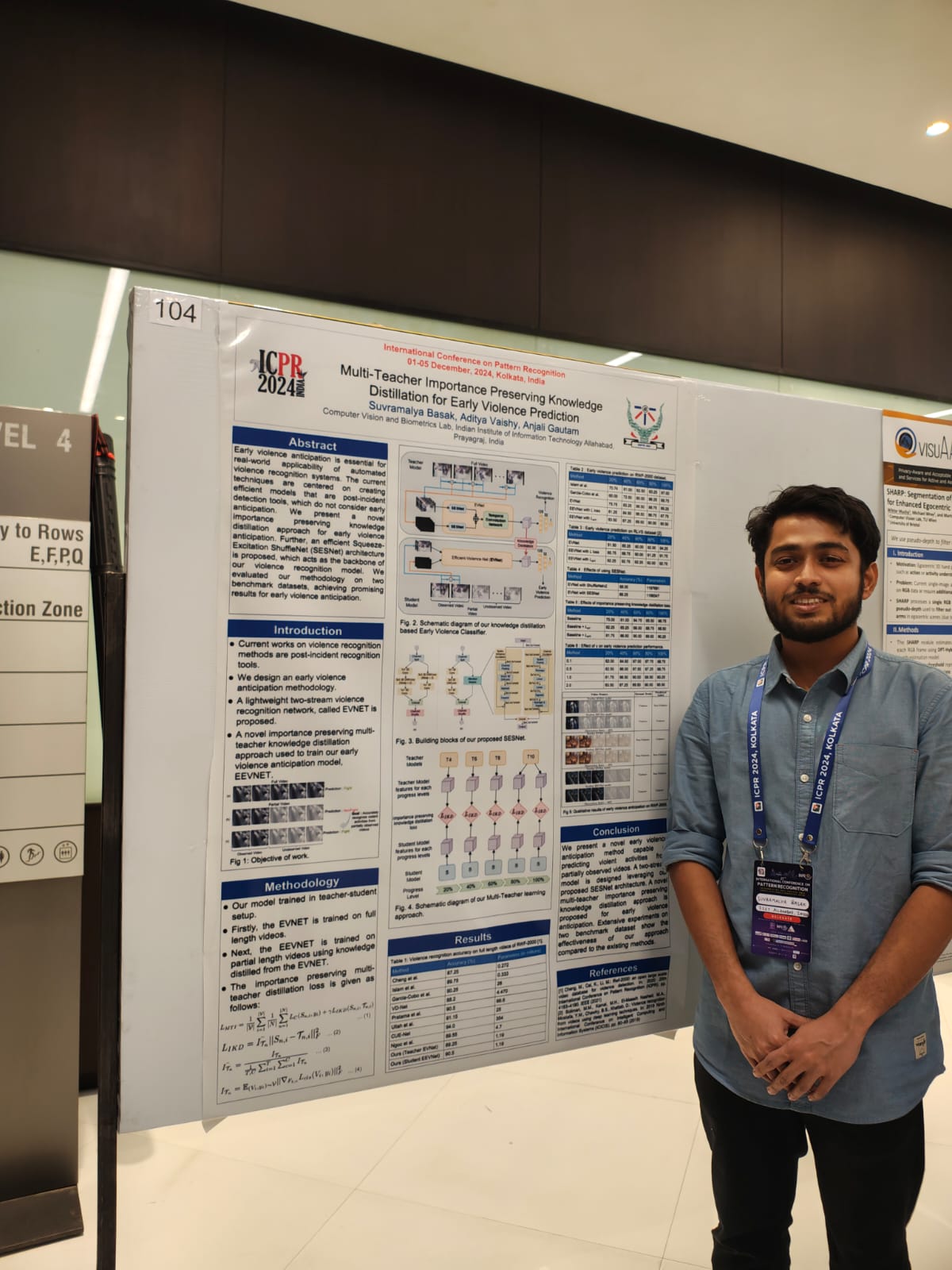 Poster presentation at ICPR 2024
